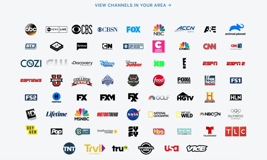 Hulu TV channels collage 2025